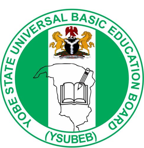 Yobe State Teachers Recruitment