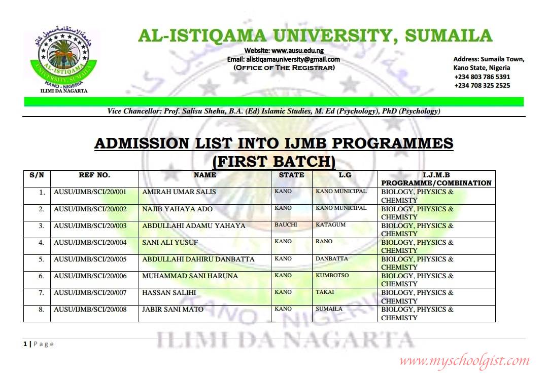 AUSU IJMB Admission List