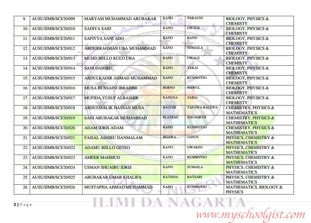 AUSU IJMB Admission List