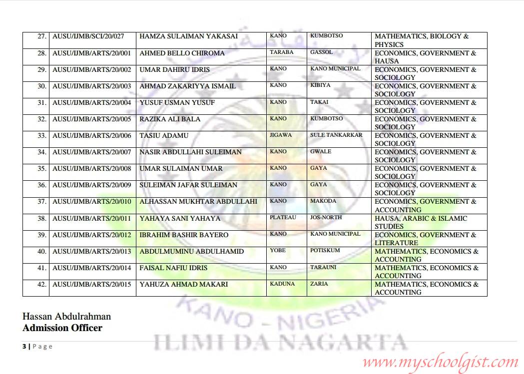 AUSU IJMB Admission List