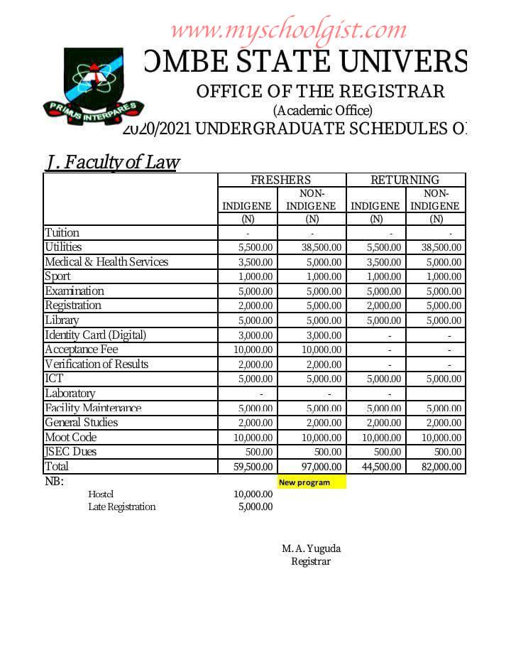 GSU Faculty of Law School Fees