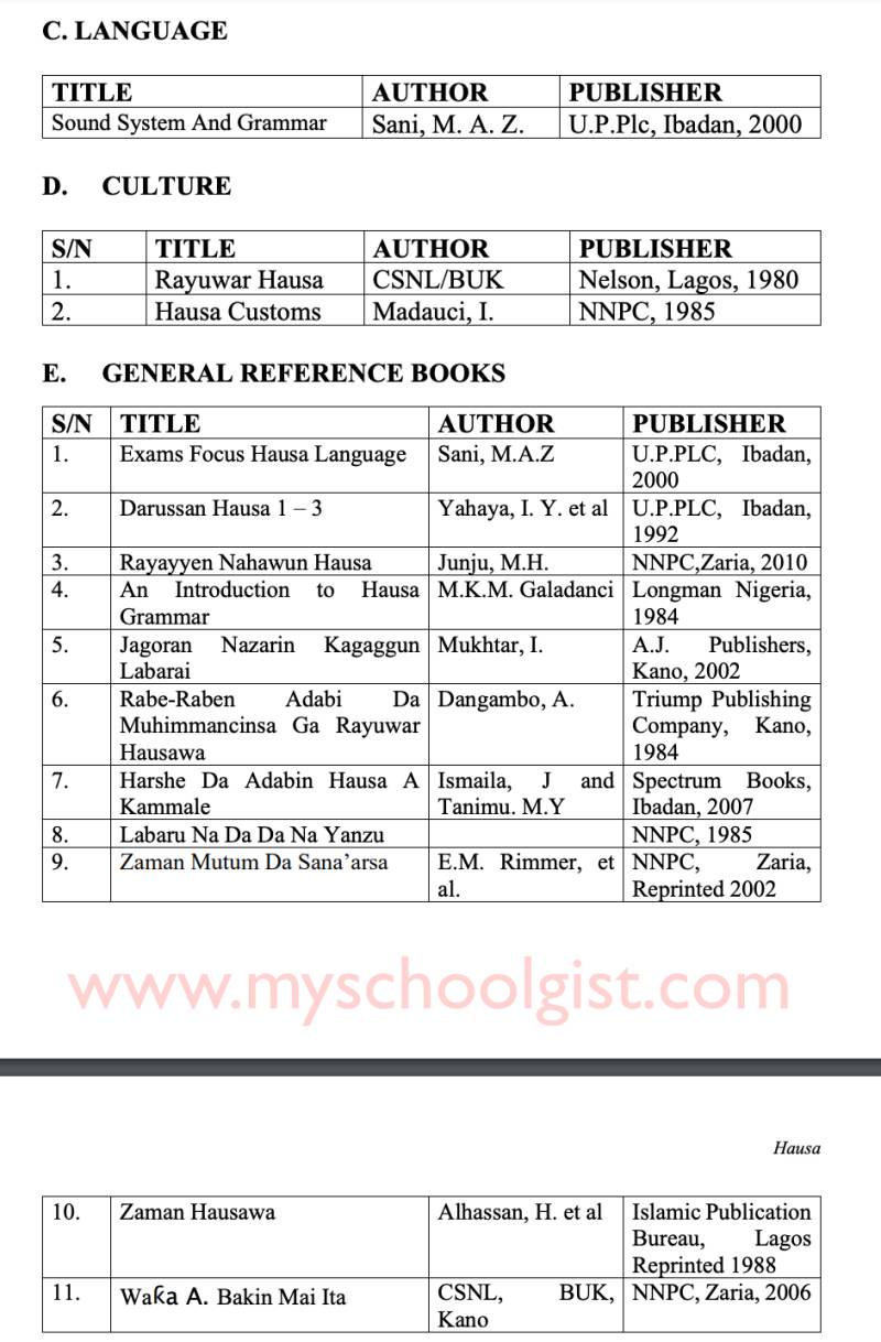 JAMB Recommended Books for Hausa