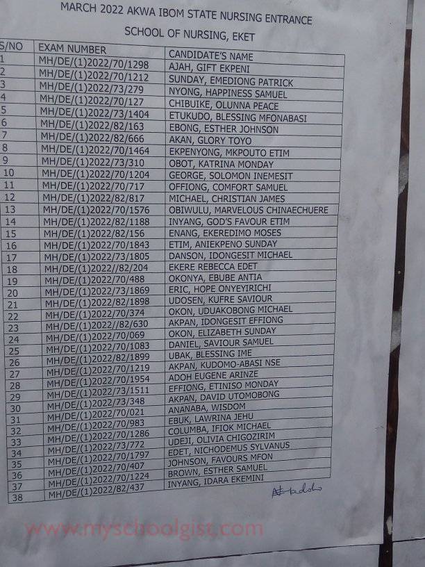 Schools of Nursing, Eket Admission list