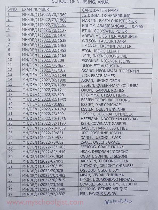 Schools of Nursing, Anua Admission list