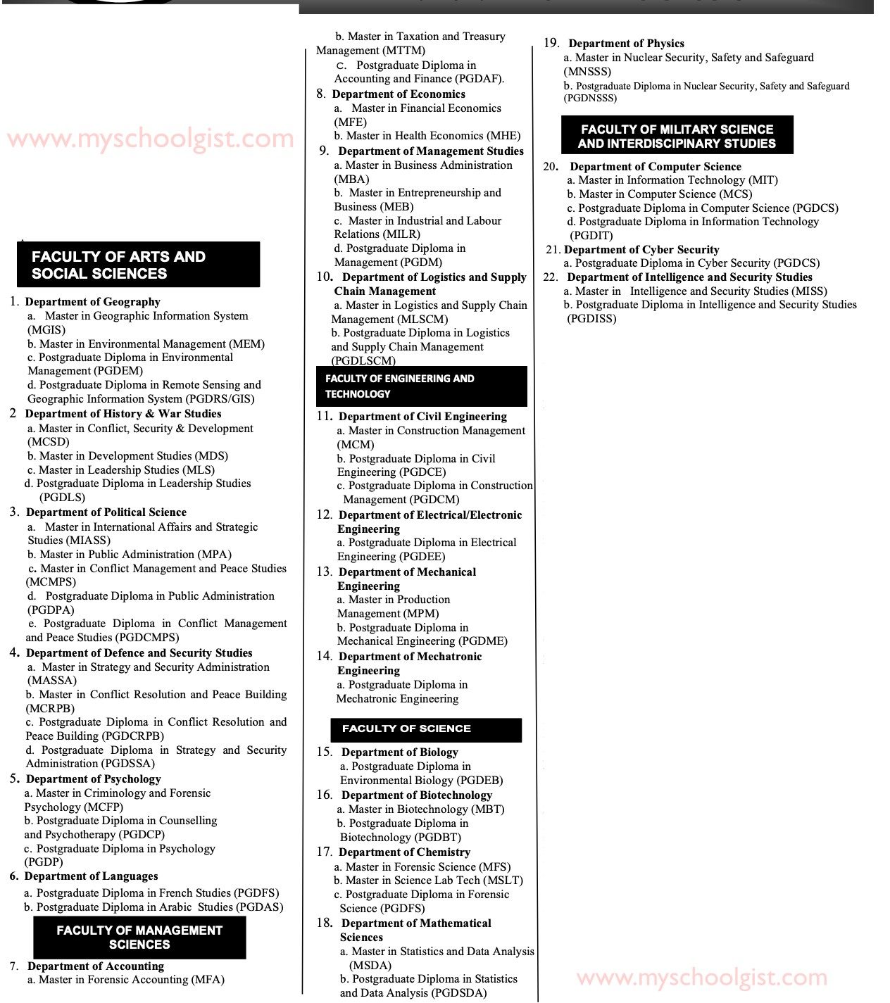 NDA Postgraduate Courses - part-time