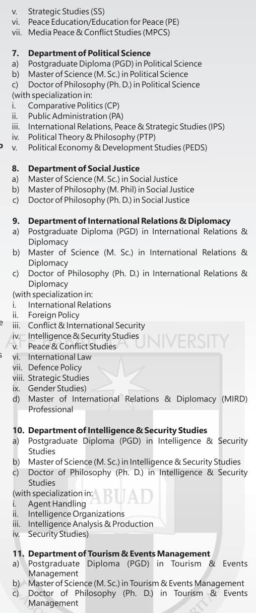 ABUAD Postgraduate Courses