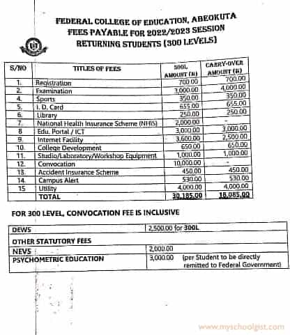 Federal College of Education Abeokuta (FCE-ABEOKUTA) School Fees for 300 Level and Carry Over Students
