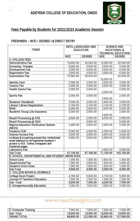 Adeyemi College of Education School Fees Schedule