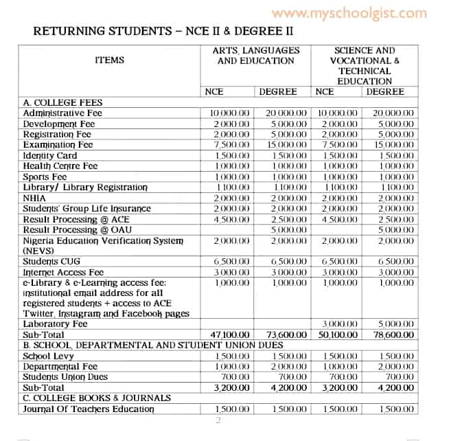 Adeyemi College of Education School Fees Schedule