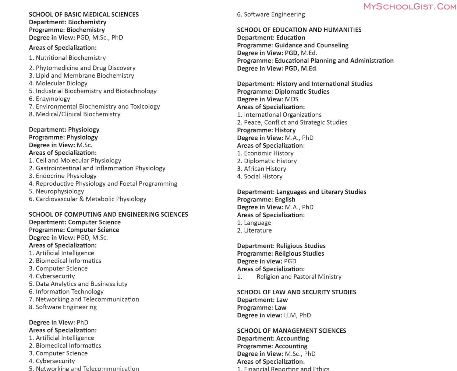 Babcock University Postgraduate Courses