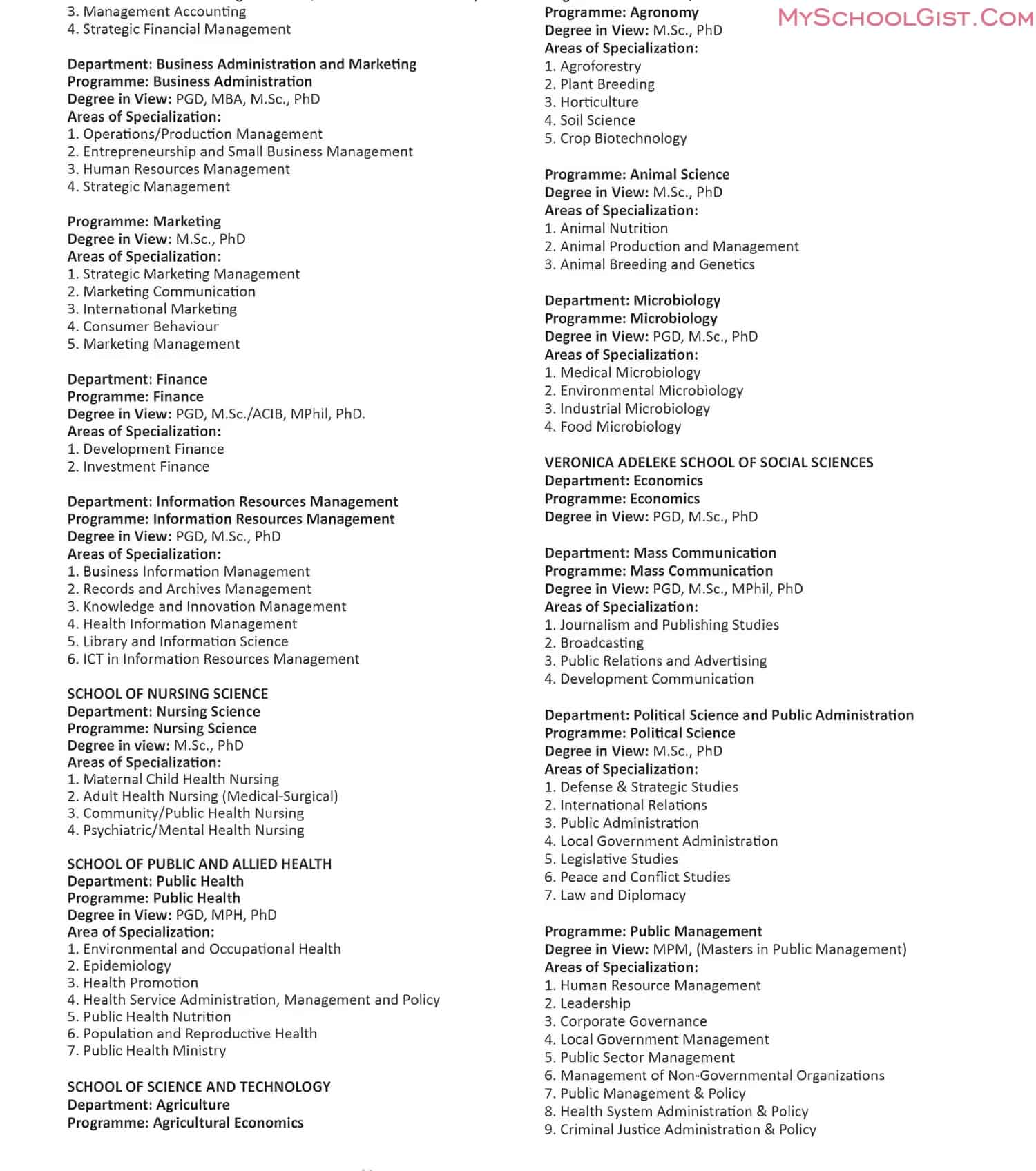 Babcock University Postgraduate Courses