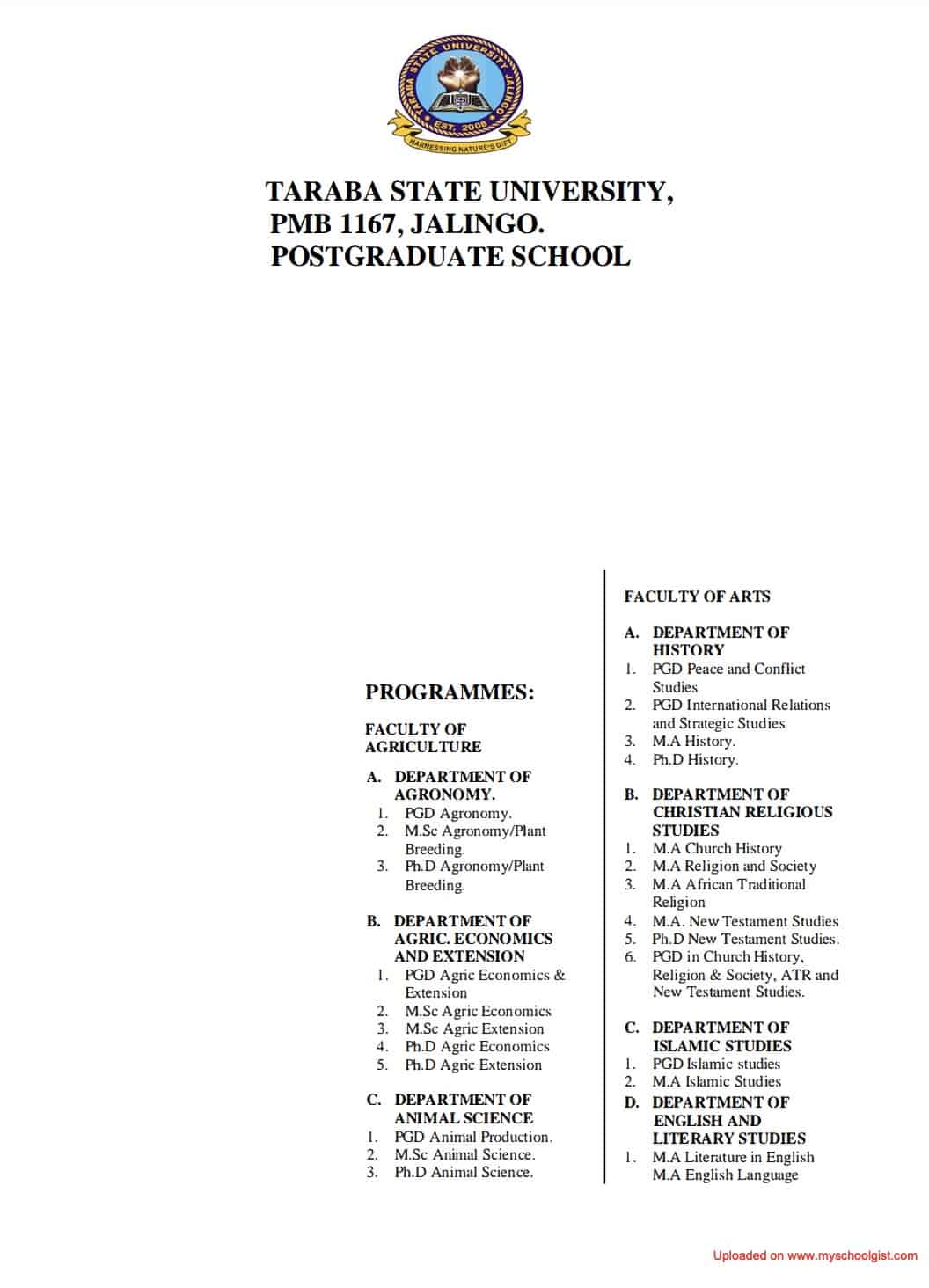 Taraba State University Postgraduate Courses