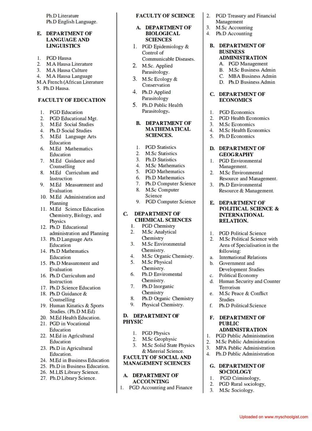 Taraba State University Postgraduate Courses