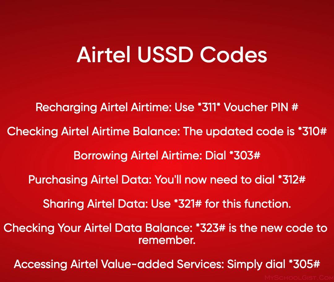 Airtel USSD Codes