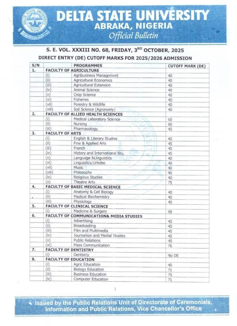 Delta State University (DELSU) Direct Entry Admission Cut-Off Marks for 2025:2026 Academic Session 1