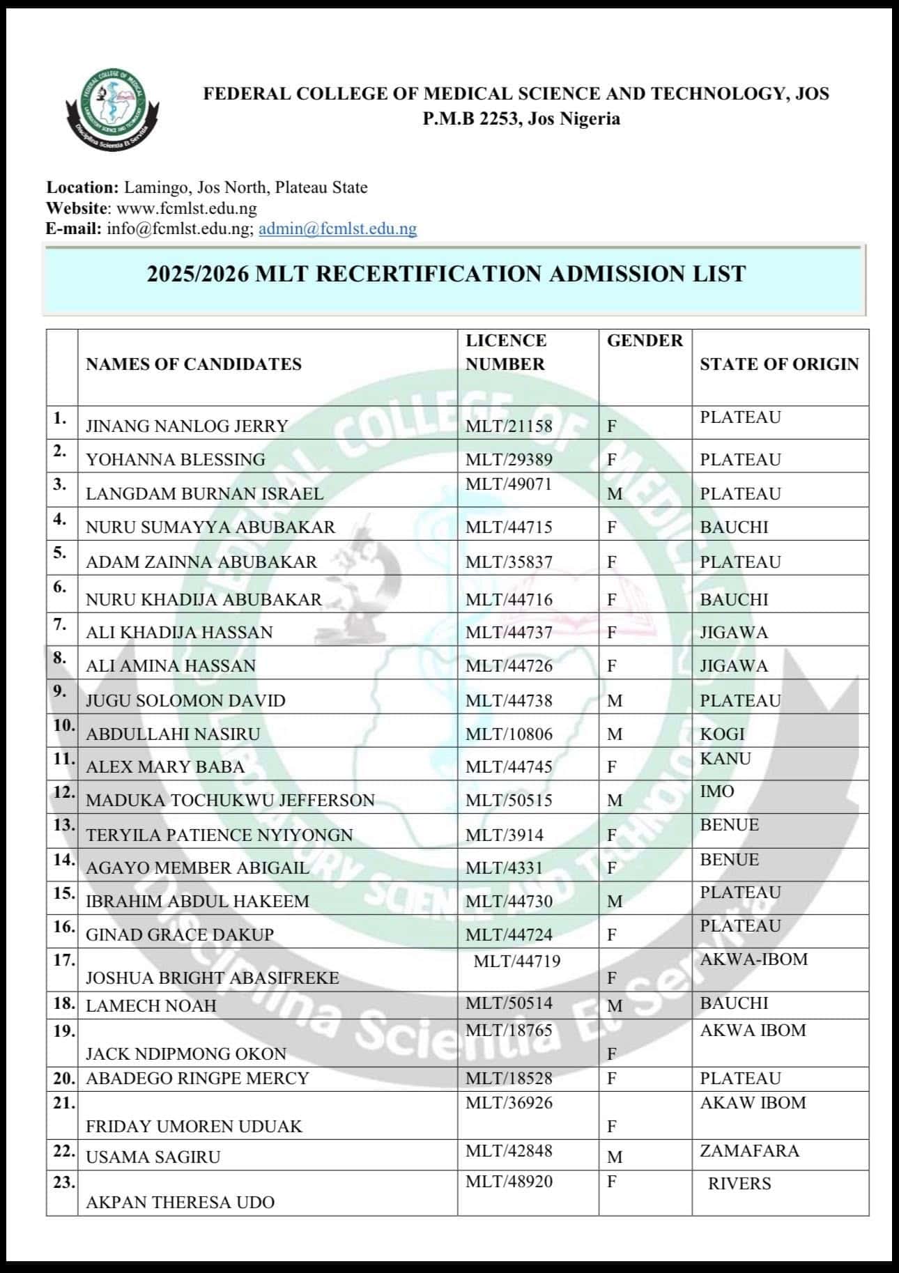 Federal College of Medical Laboratory Science and Technology (FCMLST), Jos MLT Recertification Programme Admission List for 2025/2026 Academic Session