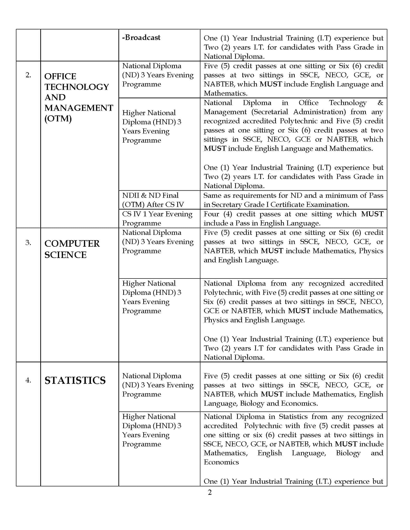 Auchi Polytechnic SPAT Available Courses and Requirements