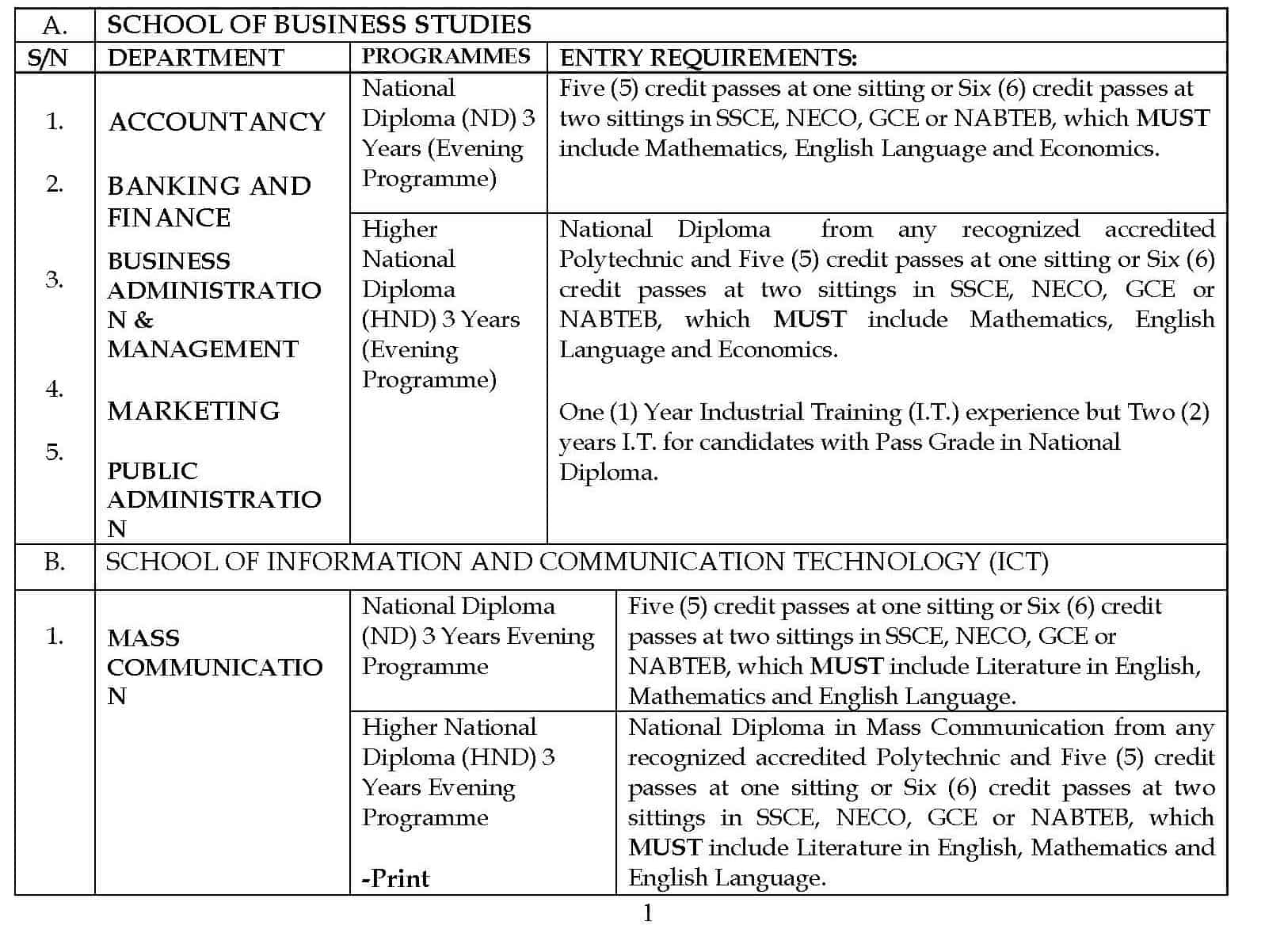 Auchi Polytechnic SPAT Available Courses and Requirements