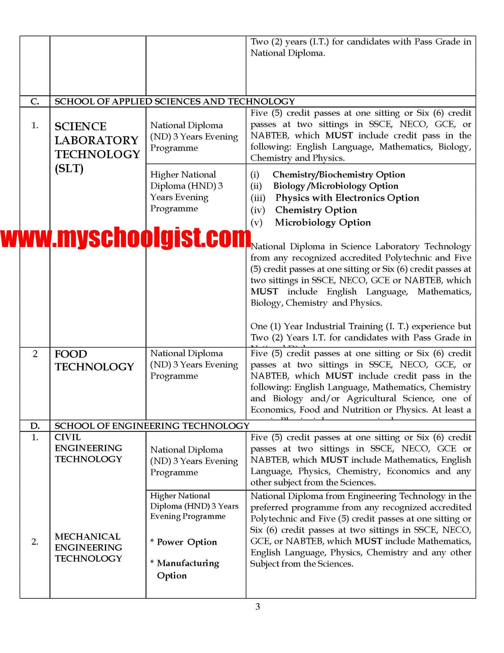 Auchi Polytechnic SPAT Available Courses and Requirements