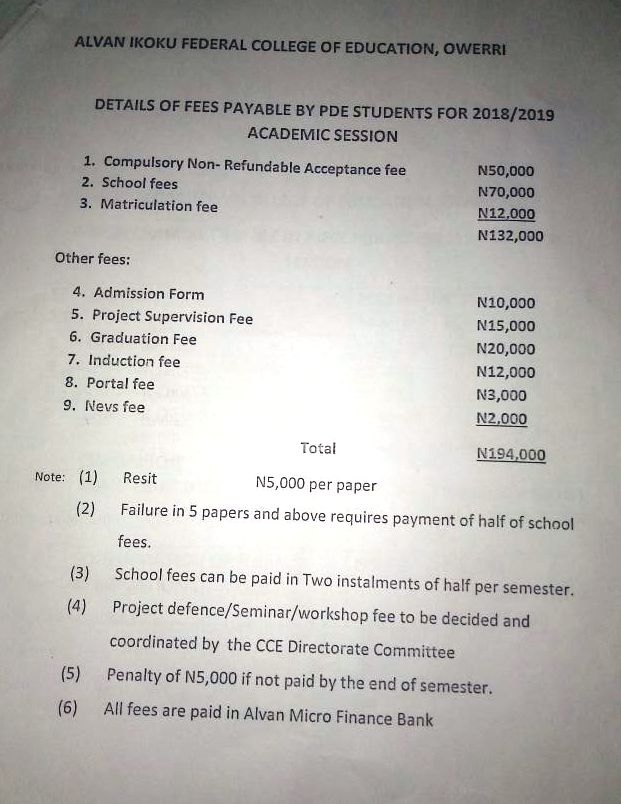 Alvan Ikoku College Sandwich, Evening & PDE School Fees