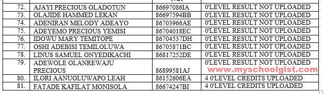 LAUTECH List of Candidates Who Are Yet To Upload Their O'level Result(s) on JAMB CAPS