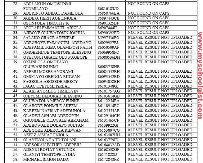 LAUTECH List of Candidates Who Are Yet To Upload Their O'level Result(s) on JAMB CAPS