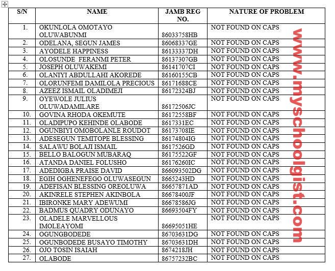 LAUTECH List of Candidates Who Are Yet To Upload Their O'level Result(s) on JAMB CAPS