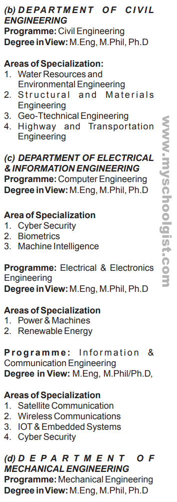 Covenant University Postgraduate Courses