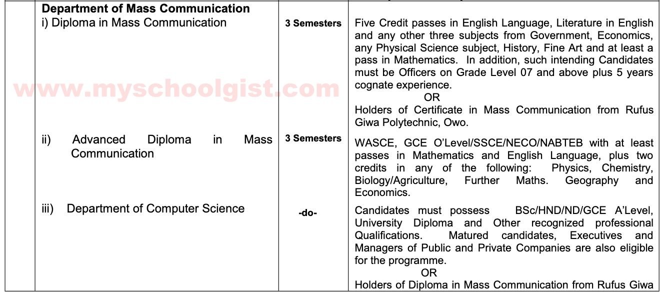 Rufus Giwa Poly Professional Courses & Admission Requirements
