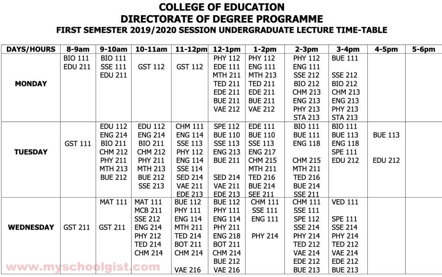 AKSCOE Lecture Timetable