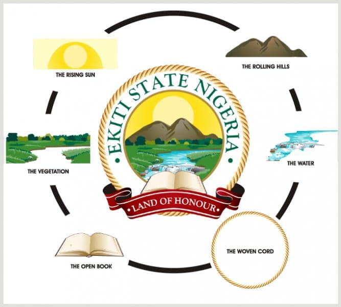 List Of Universities In Ekiti State MySchoolGist