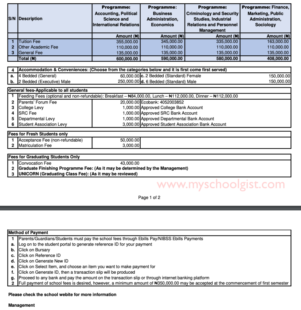 Crawford University School Fees Schedule 2022/2023 | MySchoolGist