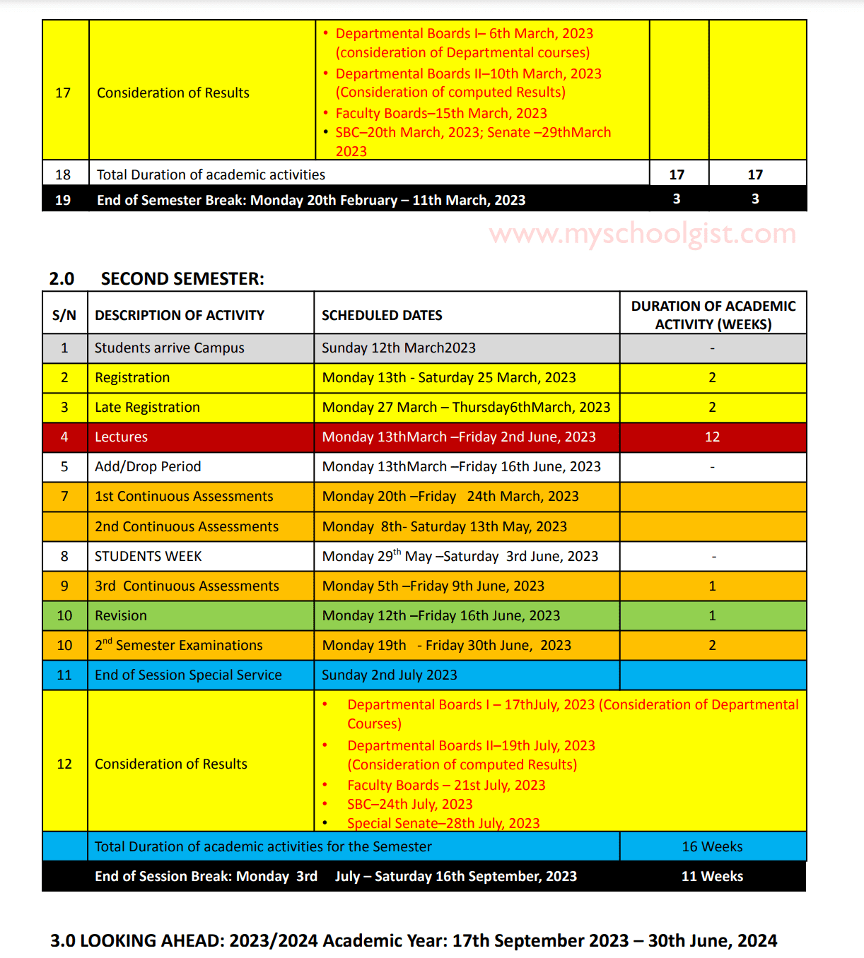 Anchor University Lagos AUL Academic Calendar