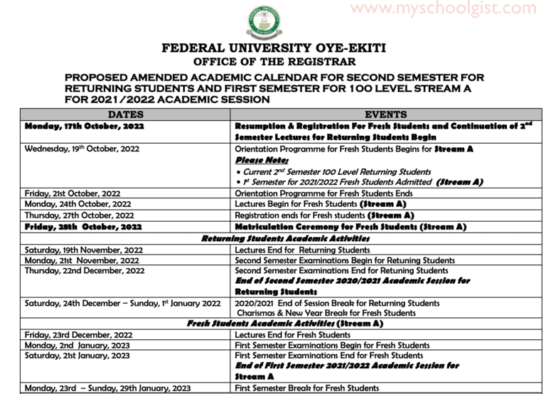 FUOYE Academic Calendar 2020 2021 Academic Session