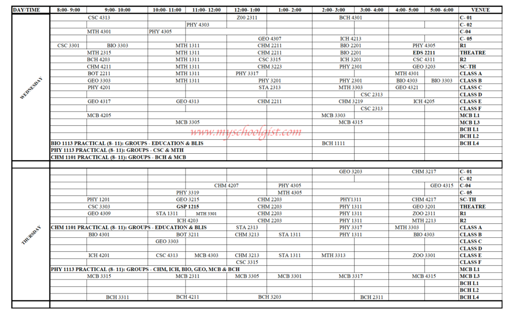 UMYU Lecture Timetable for 1st Semester 2021/2022 • MySchoolGist