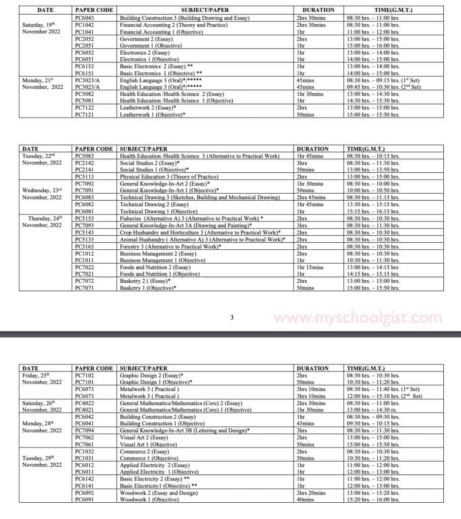 WAEC GCE 2022 SECOND SERIES CORRECT TIMETABLE NECO 2024/2025 MIDNIGHT