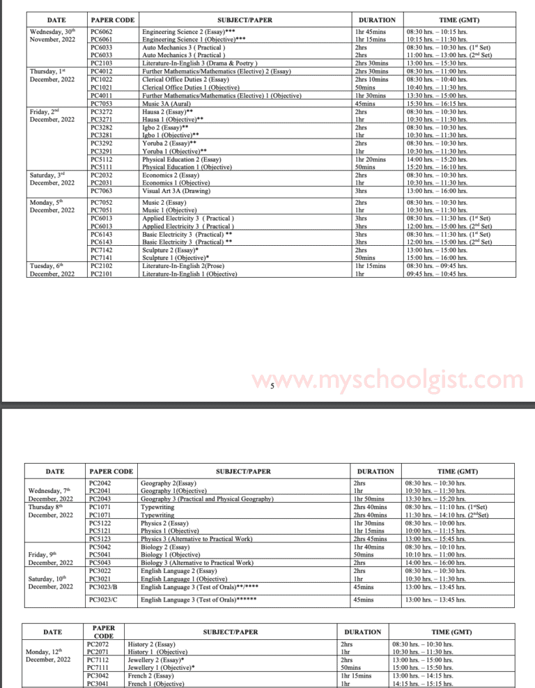 WAEC GCE 2022 SECOND SERIES CORRECT TIMETABLE NECO 2024/2025 MIDNIGHT