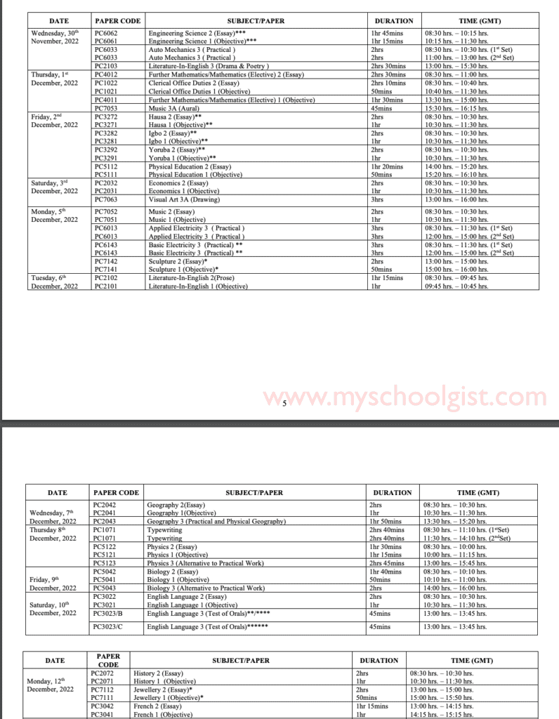 WAEC GCE 2022 SECOND SERIES CORRECT TIMETABLE WAEC 2024 MIDNIGHT