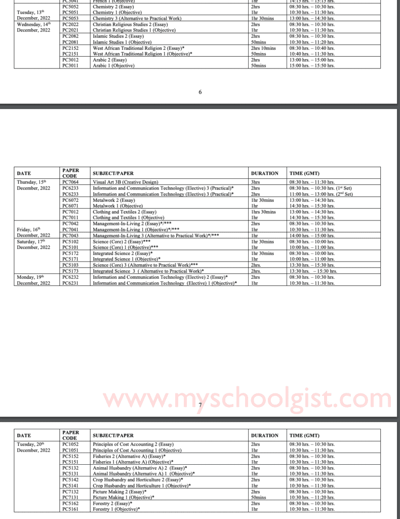 WAEC GCE 2022 SECOND SERIES CORRECT TIMETABLE NECO 2024/2025 MIDNIGHT