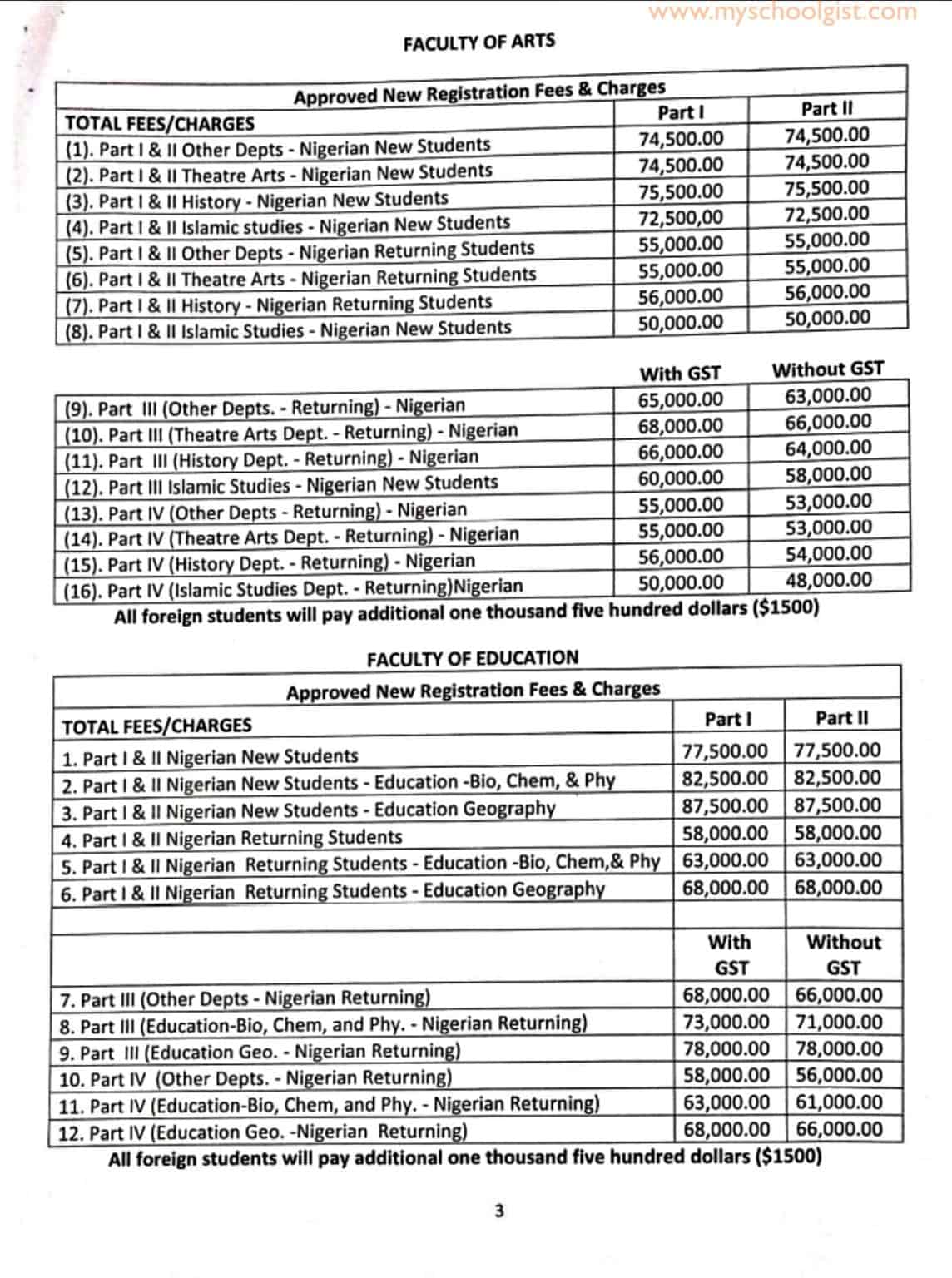 UNIMAID School Fees Schedule 2022/2023 | MySchoolGist