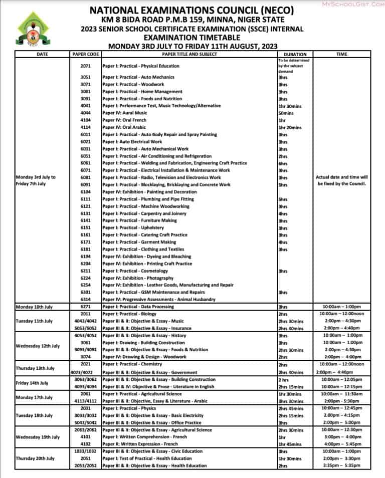 NECO 2023 CORRECT TIMETABLE NECO 2023 EXAM DATE WAEC 2024 MIDNIGHT