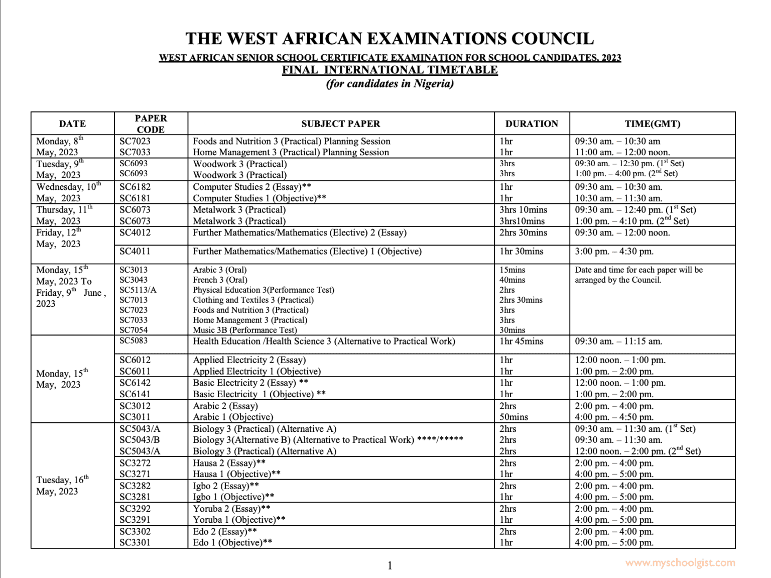 WAEC TimeTable 2024/2025 SSCE PDF is Out Online for SS3 Students