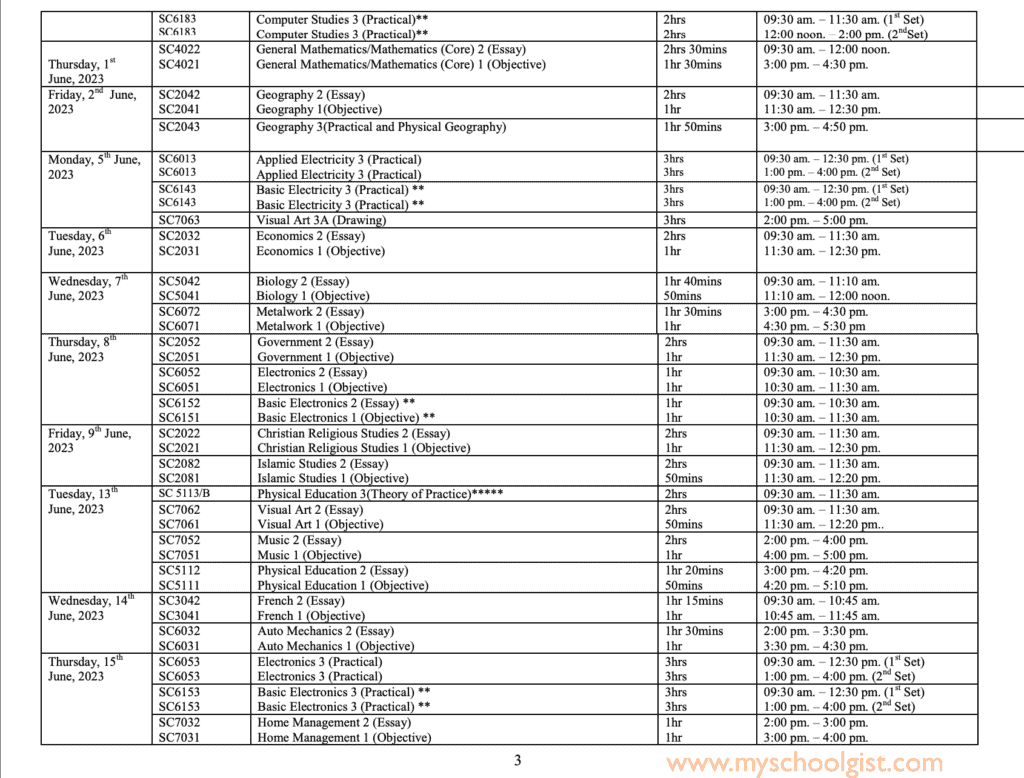 WAEC Timetable for School Candidates May/June 2023