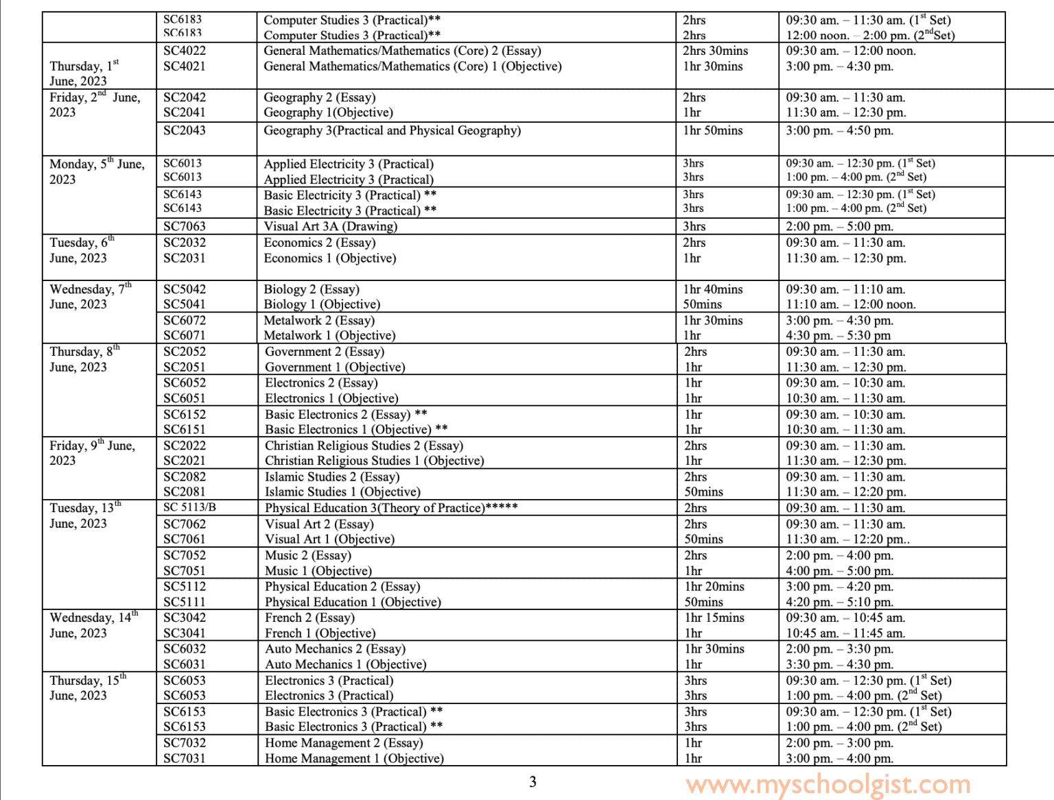 WAEC TimeTable 2024/2025 SSCE PDF is Out Online for SS3 Students