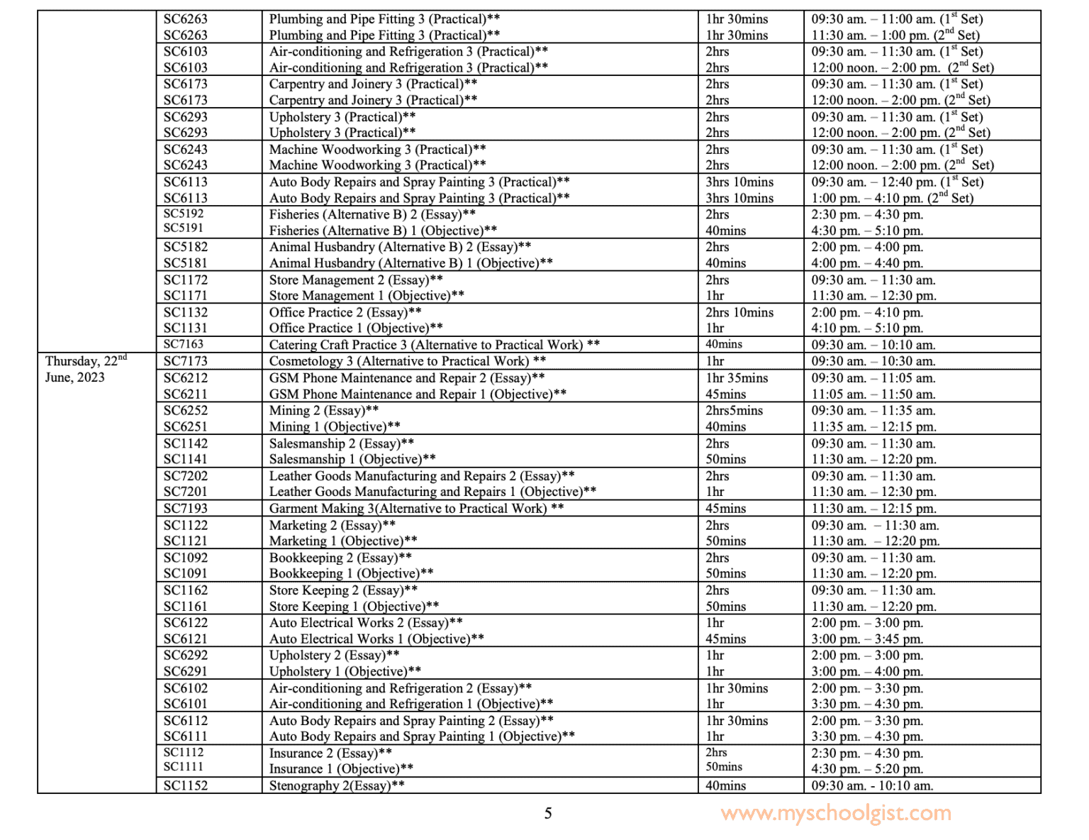 waec-timetable-for-school-candidates-may-june-2023-myschoolgist