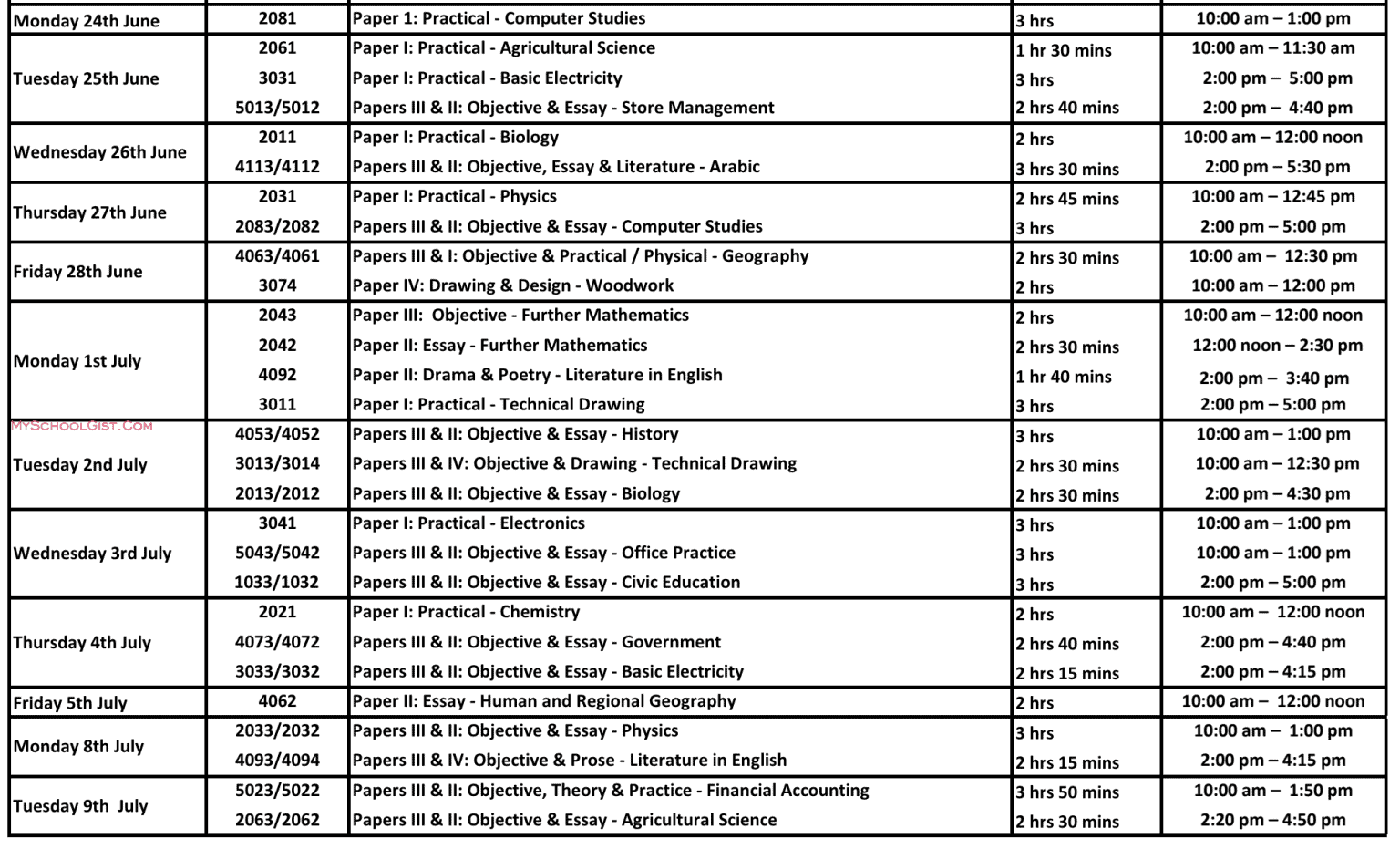 2024 SSCE NECO Timetable Released (Download PDF Here)