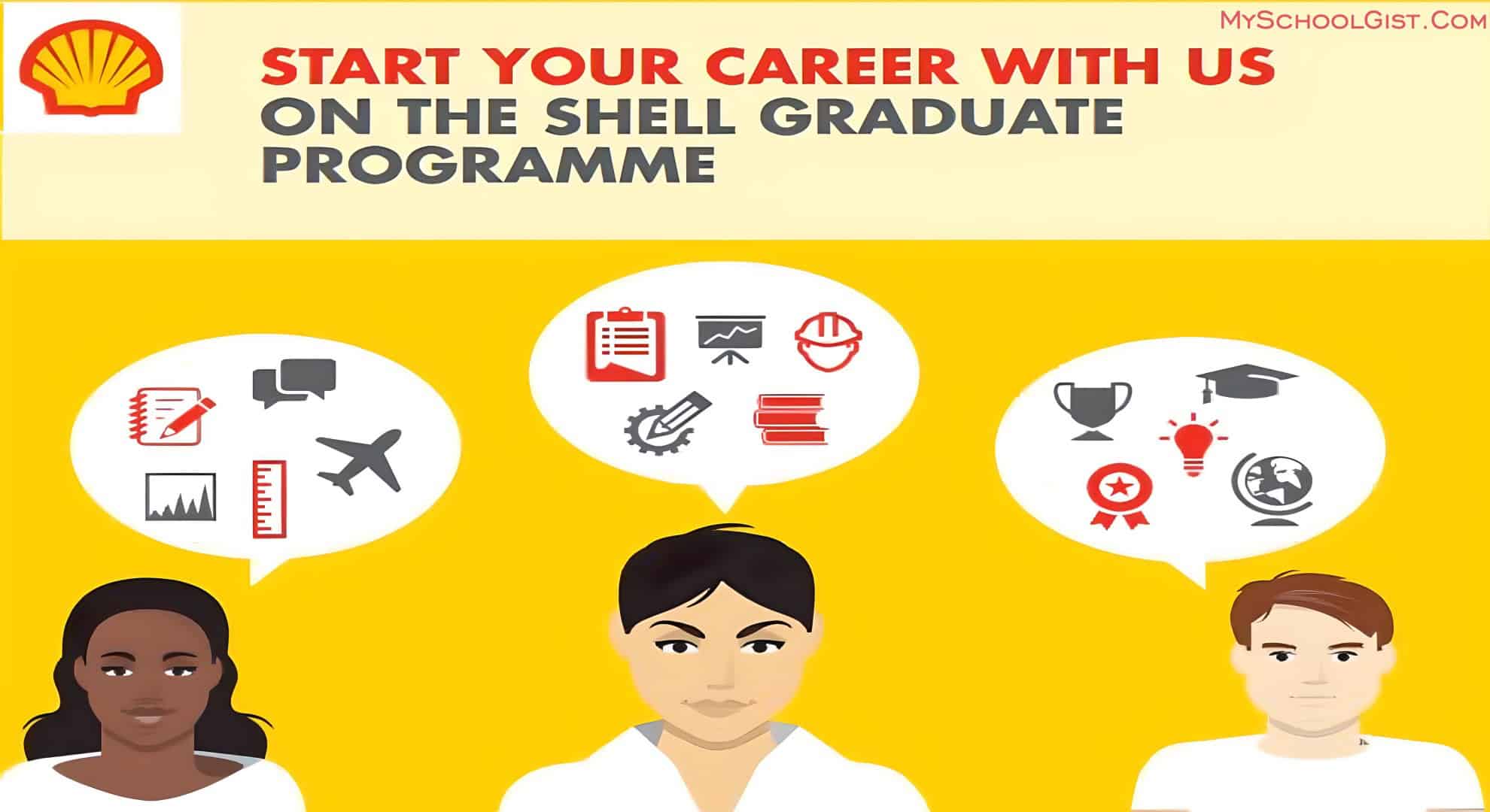 Shell Graduate Programme - Nigeria