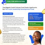 Apply Now for Nigeria Youth Futures Fund (NYFF) Grants - Empower Youth Projects