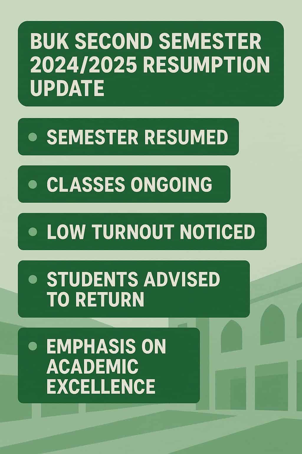 BUK SECOND SEMESTER 2024:2025 RESUMPTION UPDATE