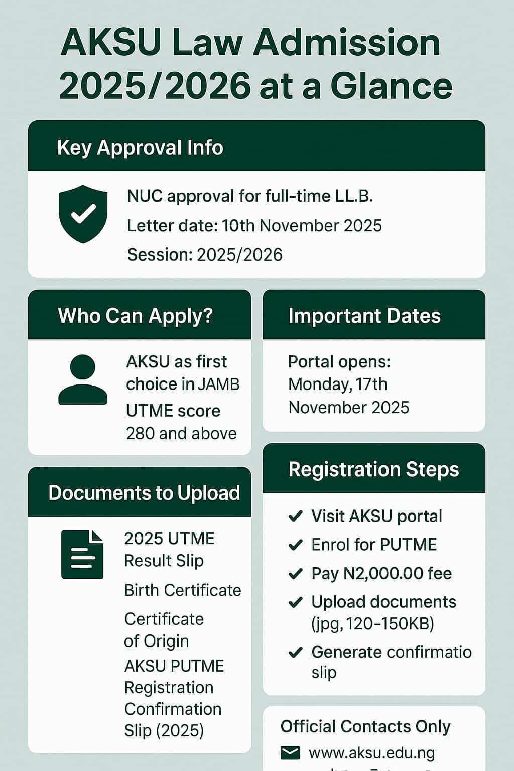 Learn how to gain entry into the AKSU LL.B. Law programme for 2025/2026
